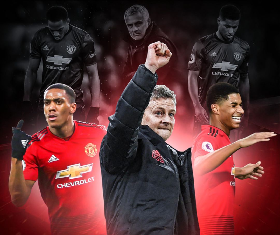 的重点工作 的重点工作